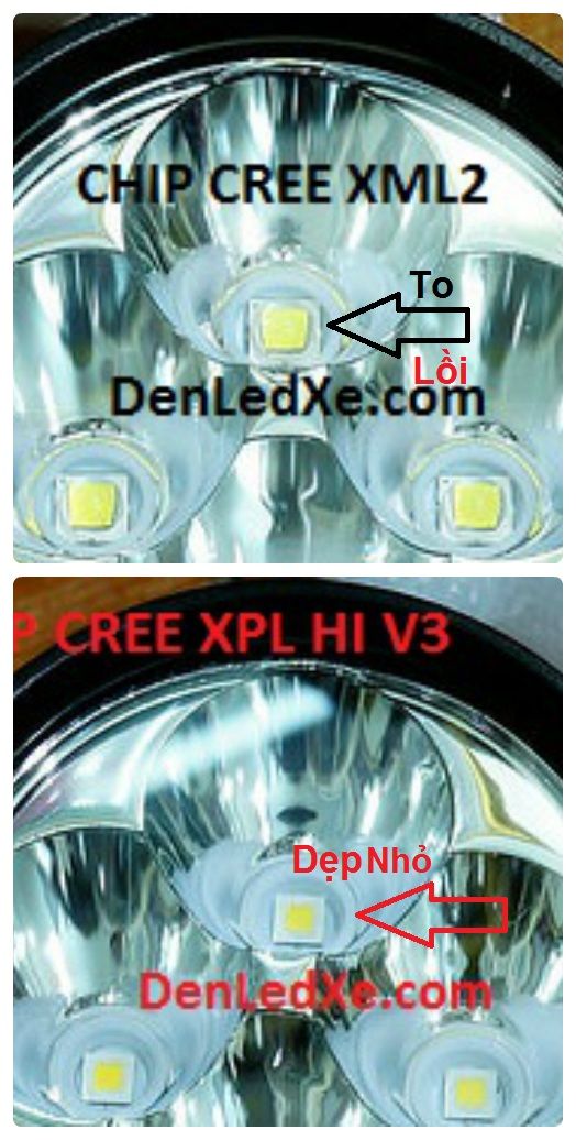 Đèn Led Xe Cree L4 - Cree XPL HI V3 -SPOT LIGHT- 2016