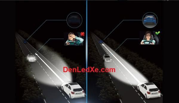 công nghệ chống chói đèn led xe