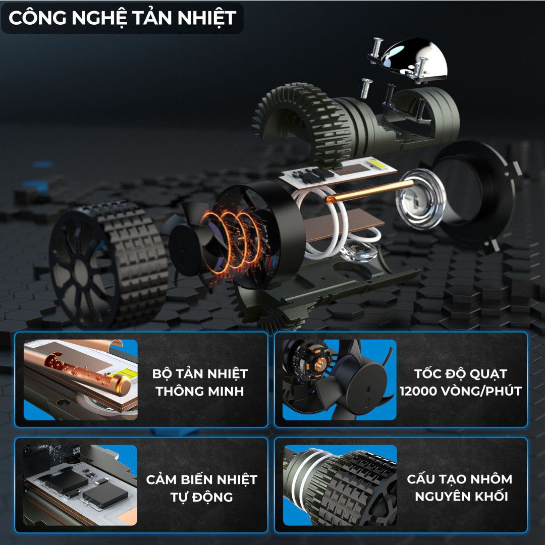 Công nghệ tản nhiệt cao cấp