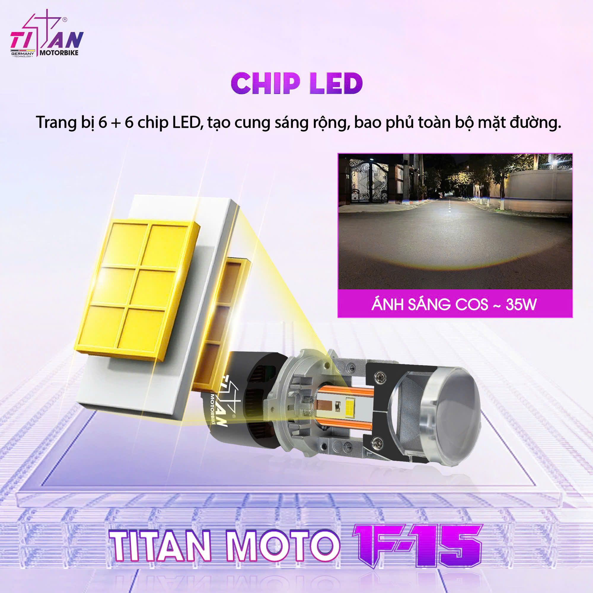 BI LED MINI TITAN MOTO F15