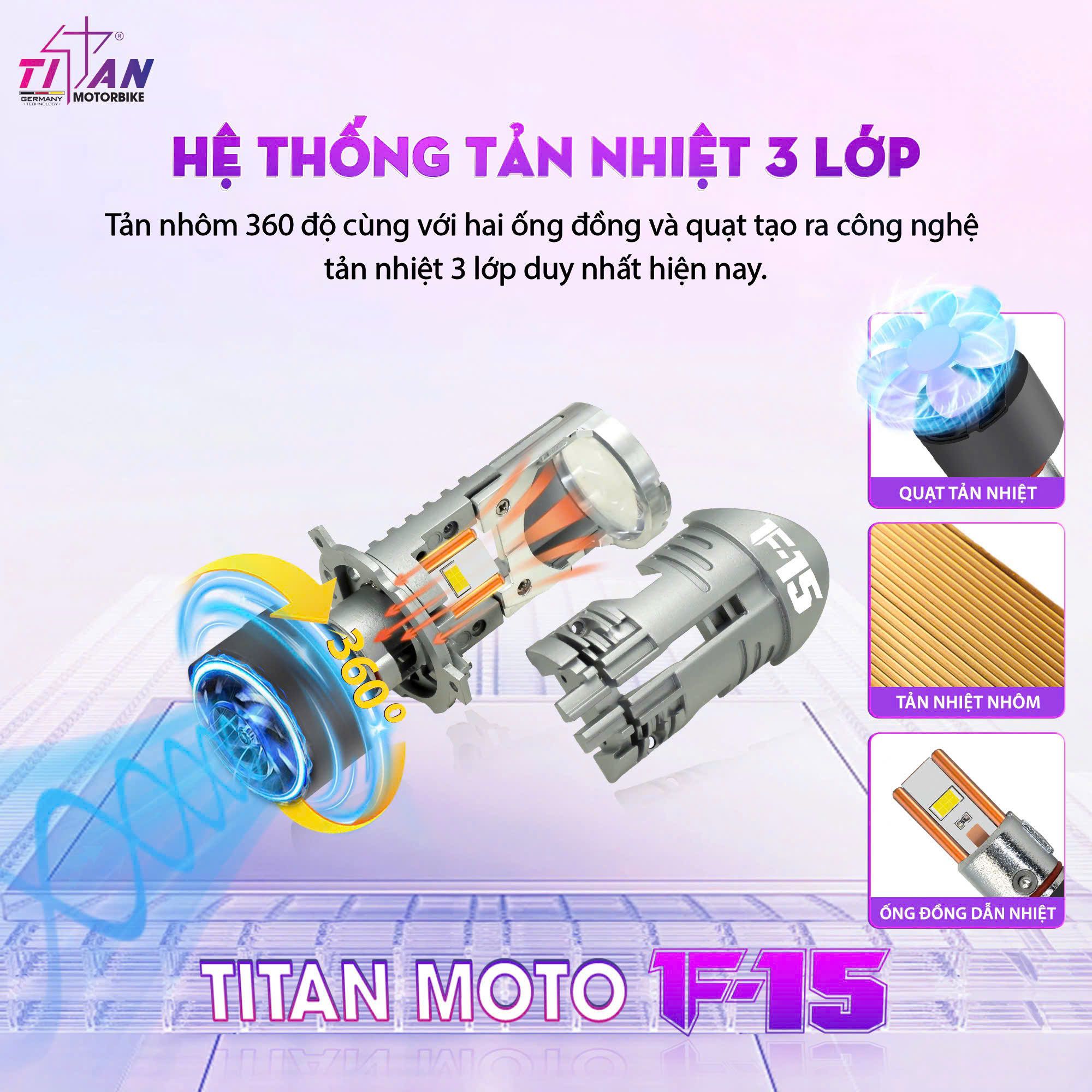 BI LED MINI TITAN MOTO F15