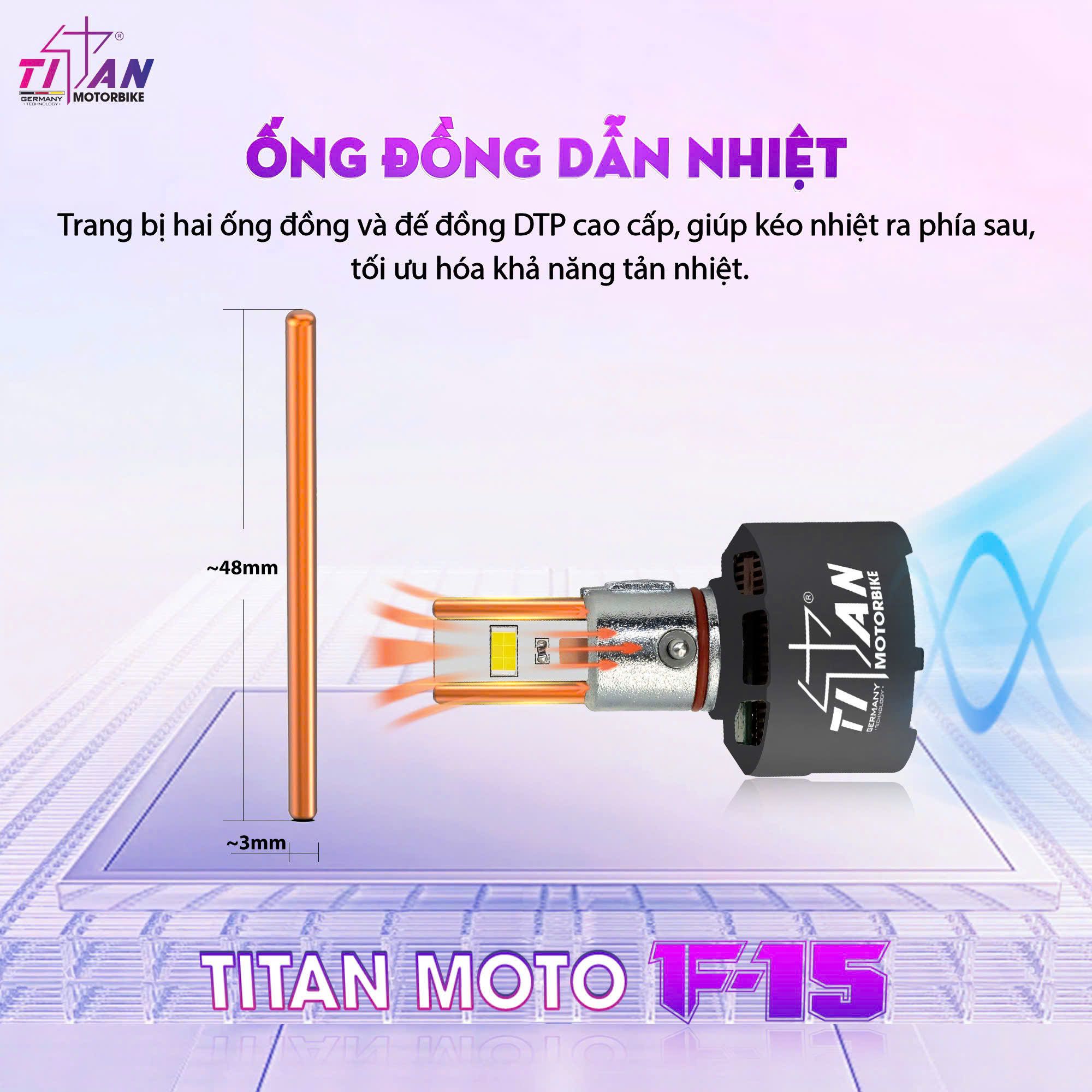 BI LED MINI TITAN MOTO F15