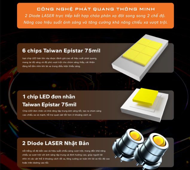 Bi Pha Laser DOUBLE LASER SQUARE LIMITED LIGHT
