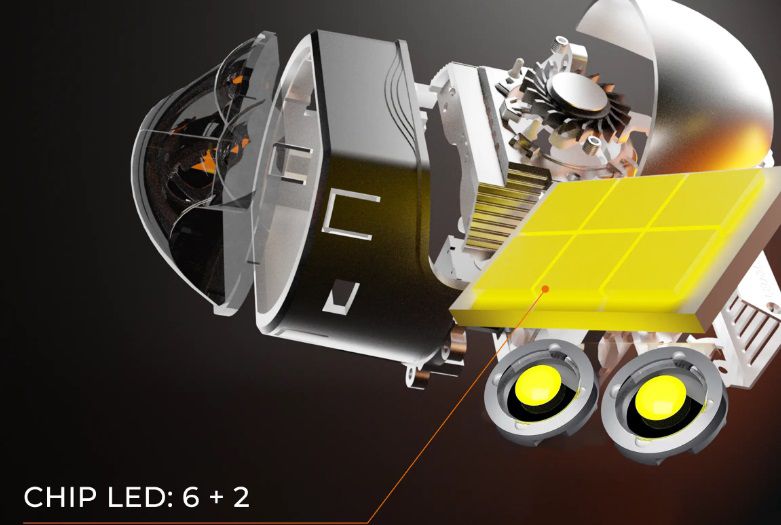 Bi Led Aozoom SQUARE V3