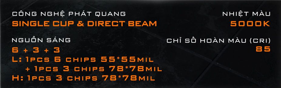 Đèn Trợ Sáng AOZOOM EXTRA 2 LED EXTRA LIGHTS