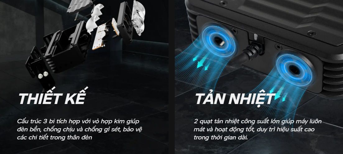 Đèn Trợ Sáng AOZOOM EXTRA 3 LED EXTRA LIGHTS