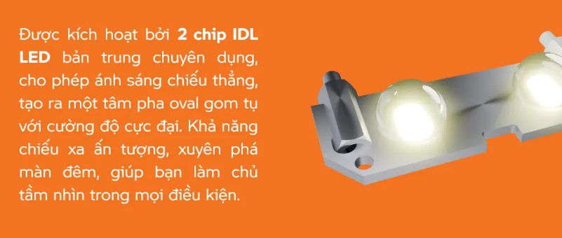 AOZOOM SQUARE V5 LED LIGHTS