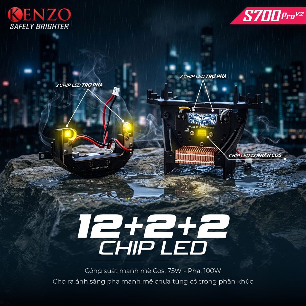 Kenzo S700 Pro V2
