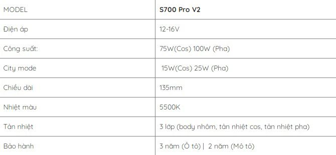 KENZO S700 PRO V2