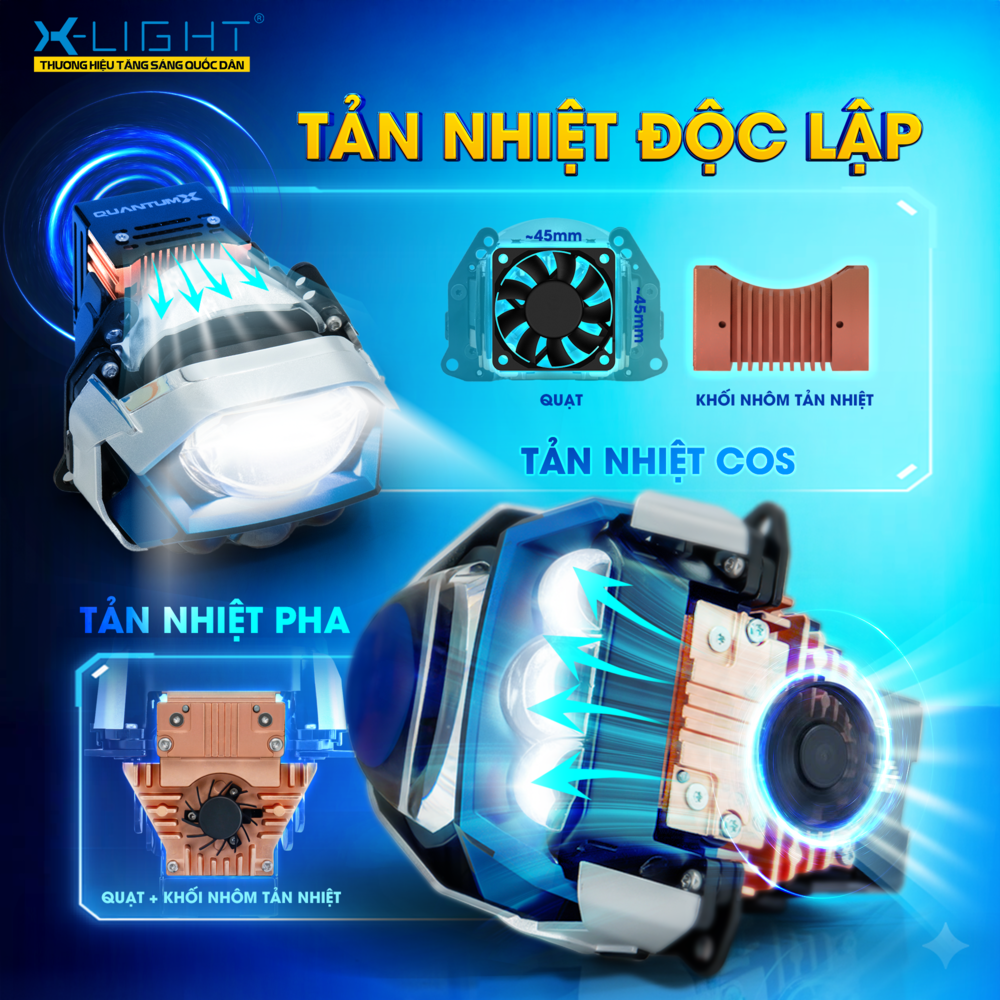 BI LED X-LIGHT QUANTUM X 