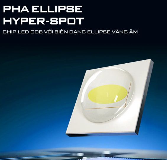 AOZOOM EXTRA SAPPHIRE NEW PROJECTORS