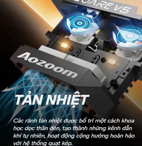 AOZOOM SQUARE V5 LED LIGHTS