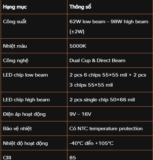 thông số chi tiết của sản phẩm EXTRA SAPPHIRE