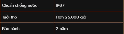 thông số chi tiết của sản phẩm EXTRA SAPPHIRE